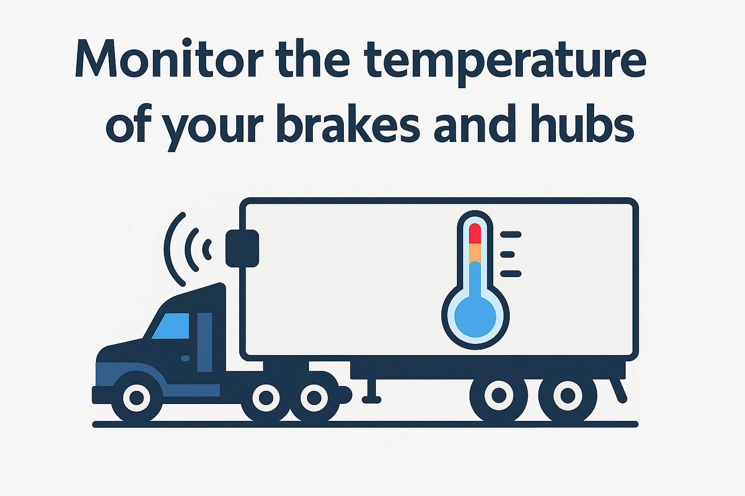 AxleWatch concept graphic — temperature-monitored trailer